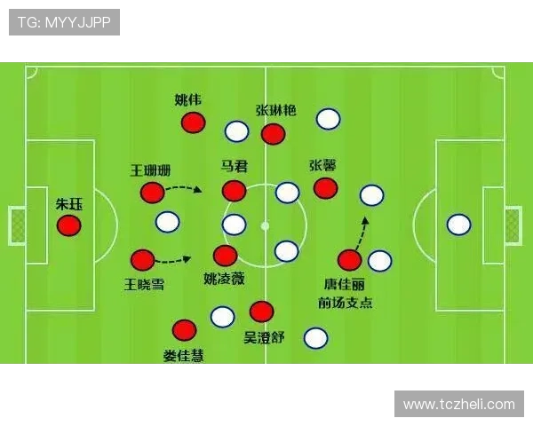 聚焦相似足球球星的战术体系与球队风格差异分析